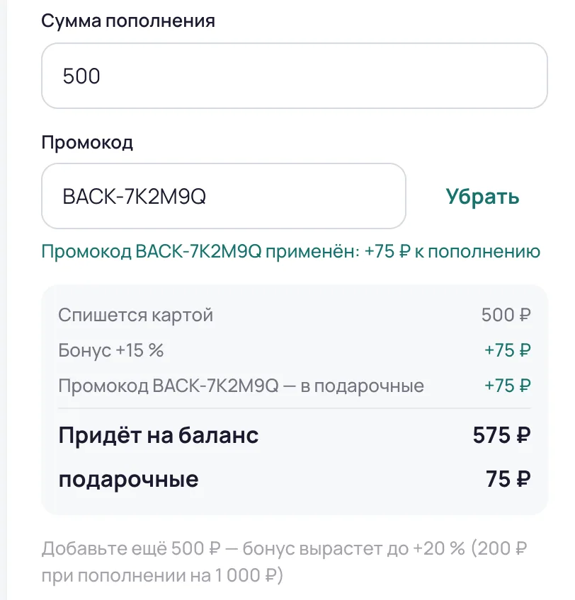 Форма пополнения с применённым кодом: бонус +15 % за сумму и +75 ₽ по коду в подарочные