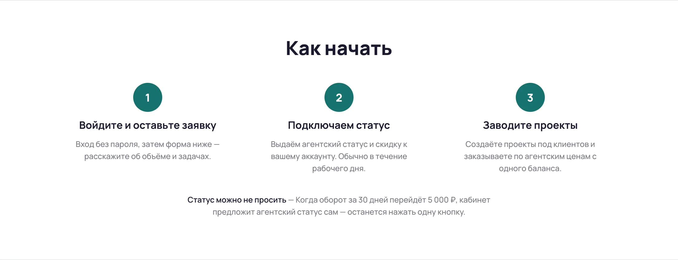 Раздел «Как начать»: три шага и строка «Статус можно не просить»